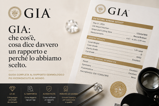 GIA: che cos'è, cosa dice davvero un rapporto e perché lo abbiamo scelto